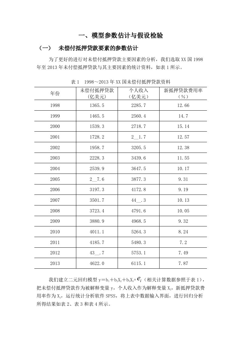 模型参数估计与假设检验-经济计量学期末考核论