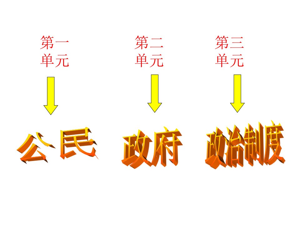 我国的人民代表大会制度——余春兰