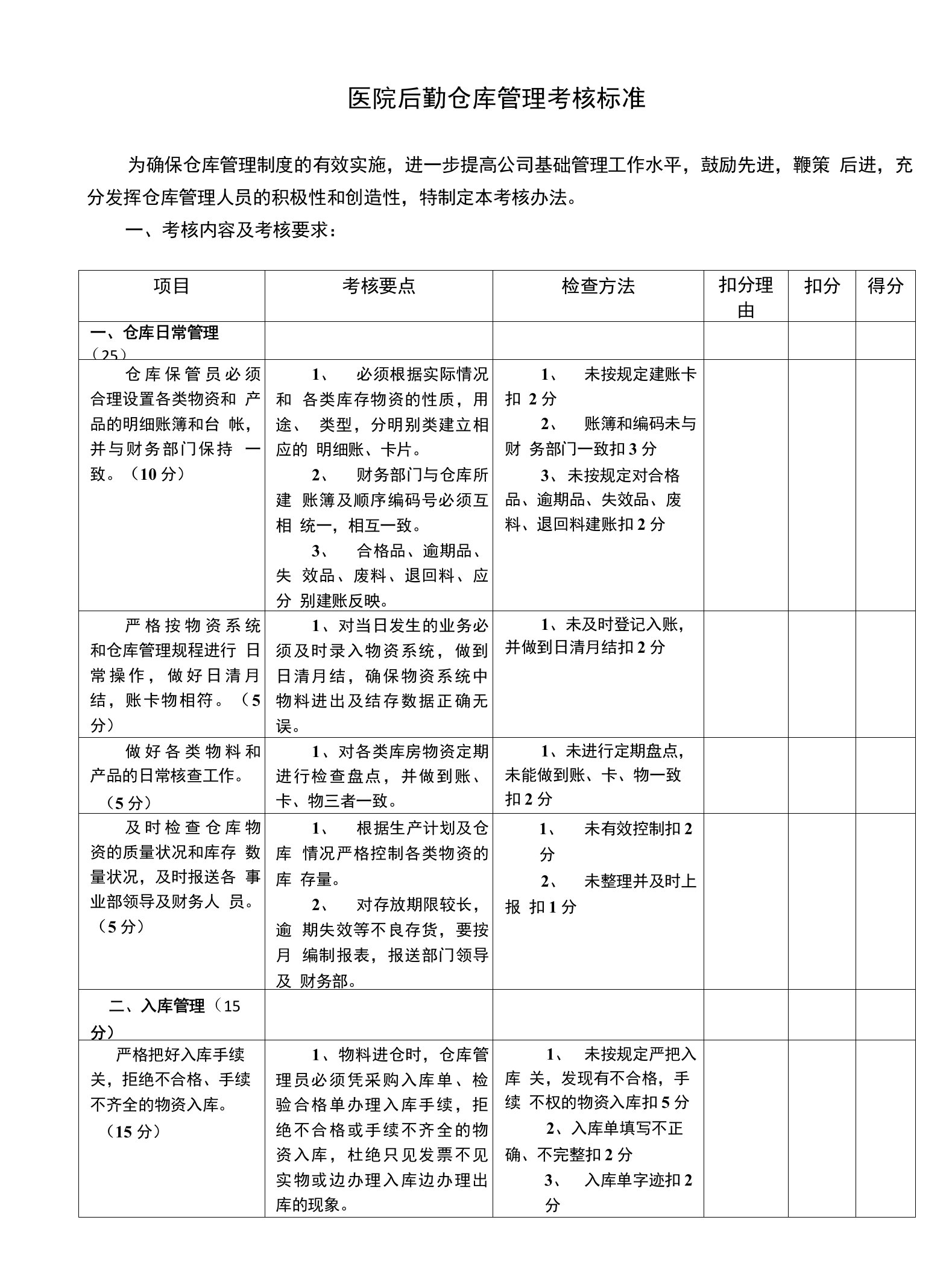 医院后勤仓库管理考核标准