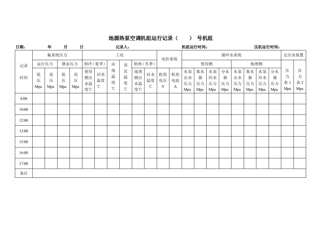 地源热泵空调机组运行记录