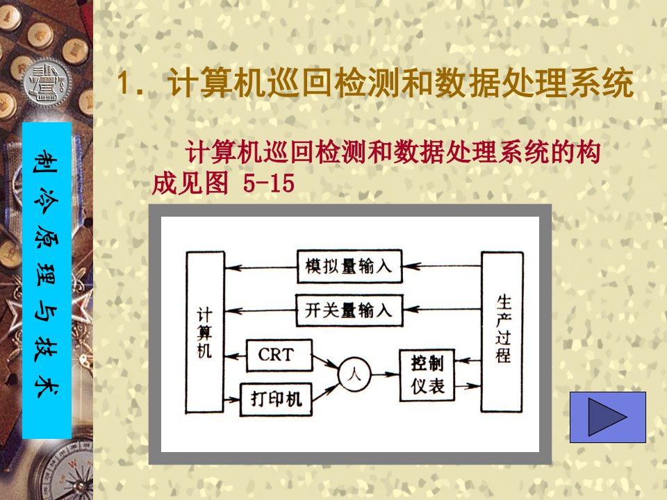 精选52制冷空调系统中的计算机控制第6章热质交换设备