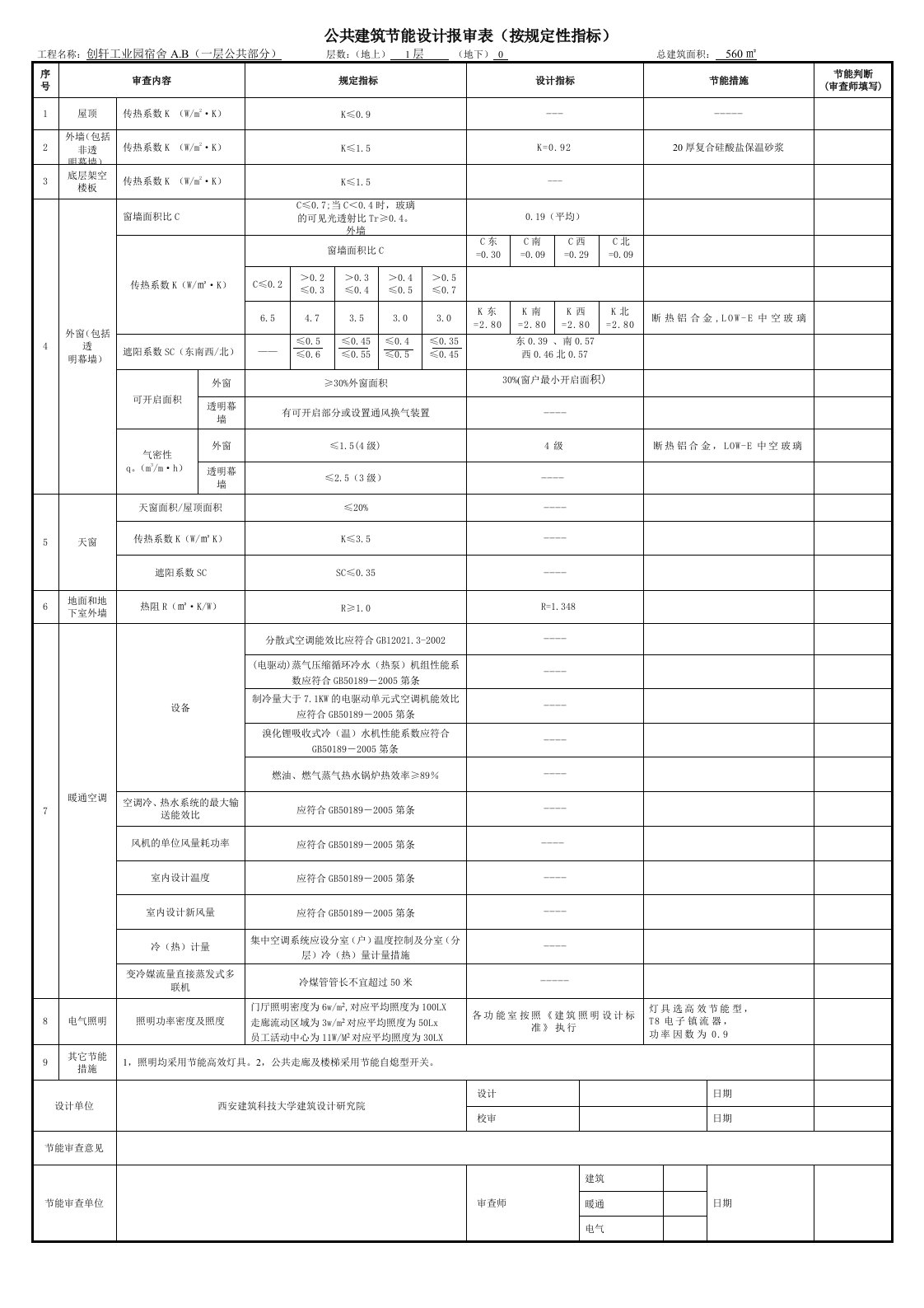 公共建筑节能设计报审表(按规定性指标)