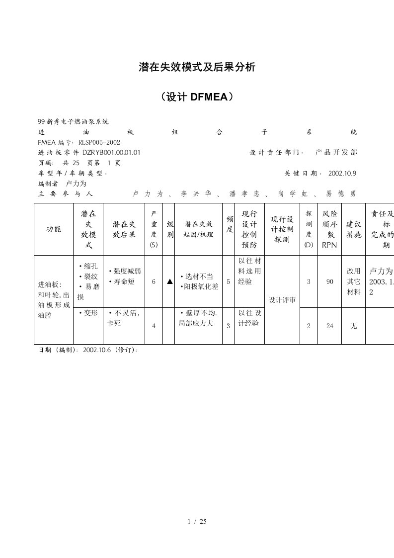 潜在失效模式及后果分析设计DFMEA