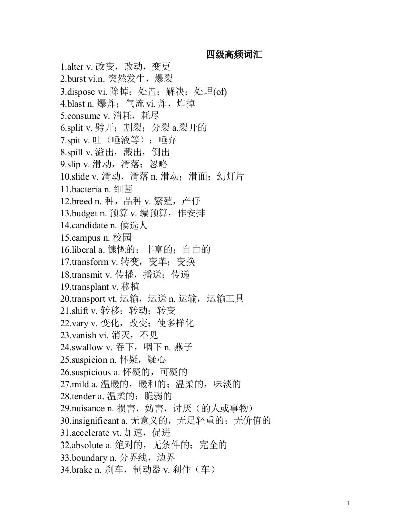 英语四级考试高频单词700例(词汇积累)