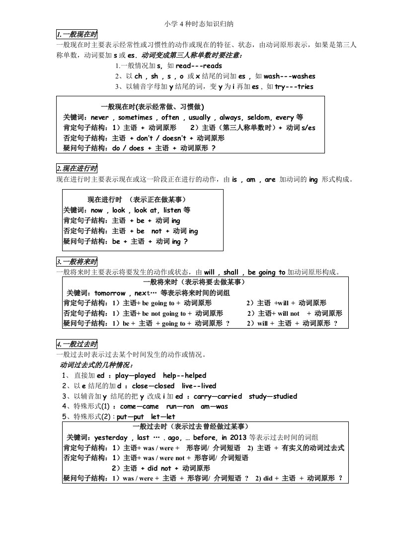 广州版小学英语时态归纳笔记