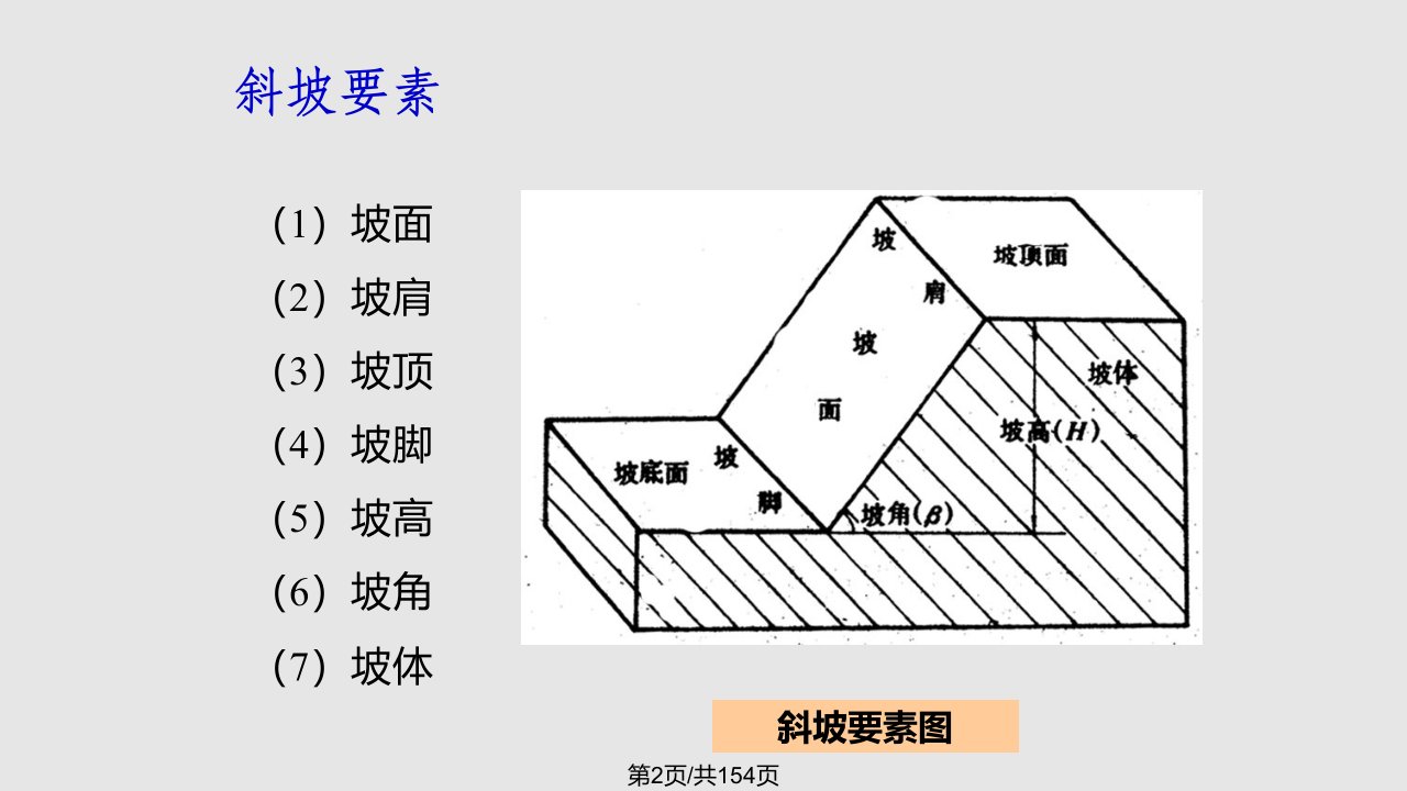 第八章斜坡变形破坏工程地质研究