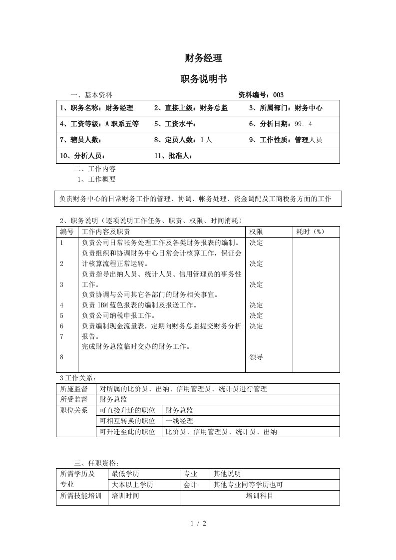 财务分析师职位说明书41