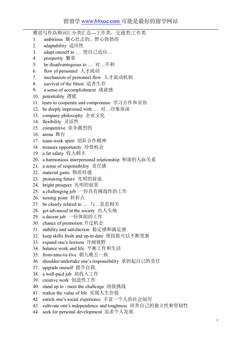 [雅思]雅思写作高频词汇