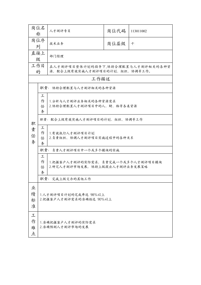 精品文档-113011002