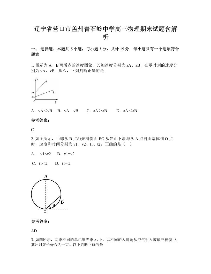 辽宁省营口市盖州青石岭中学高三物理期末试题含解析