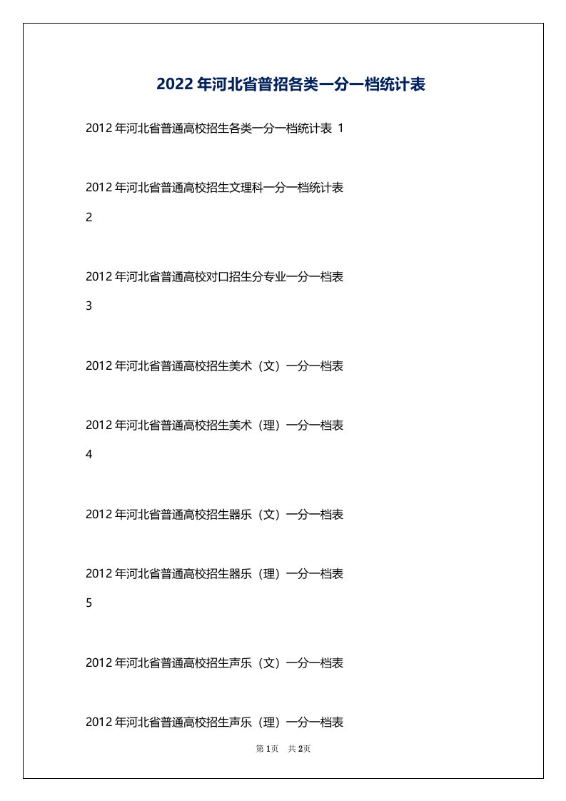 2022年河北省普招各类一分一档统计表