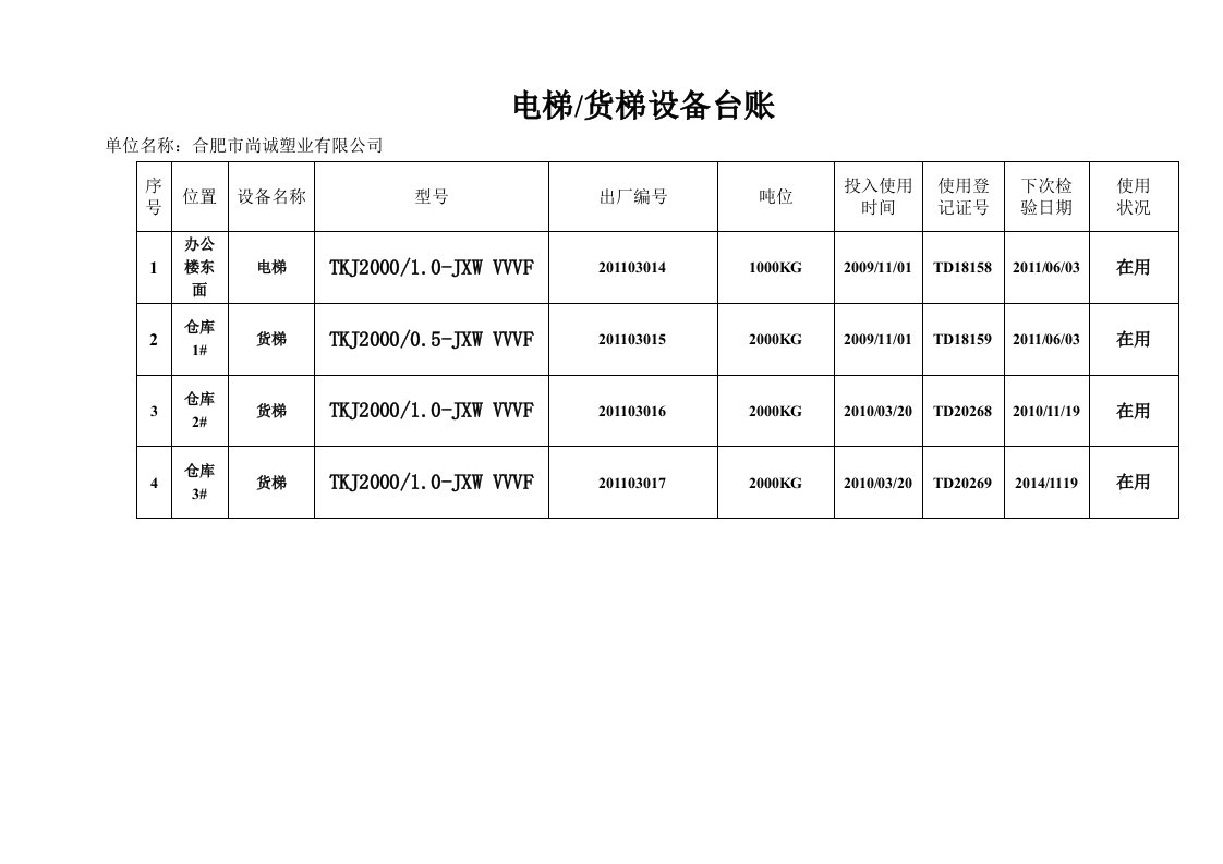 特种设备台帐电梯