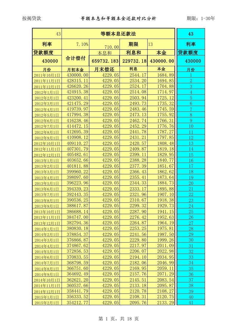 等额本金与等额本息按揭贷款还款方式比较(excel表格自动套用格式计算)