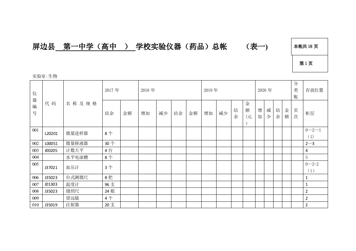 生物实验室总账1