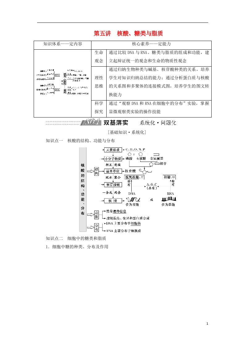 高考生物一轮复习