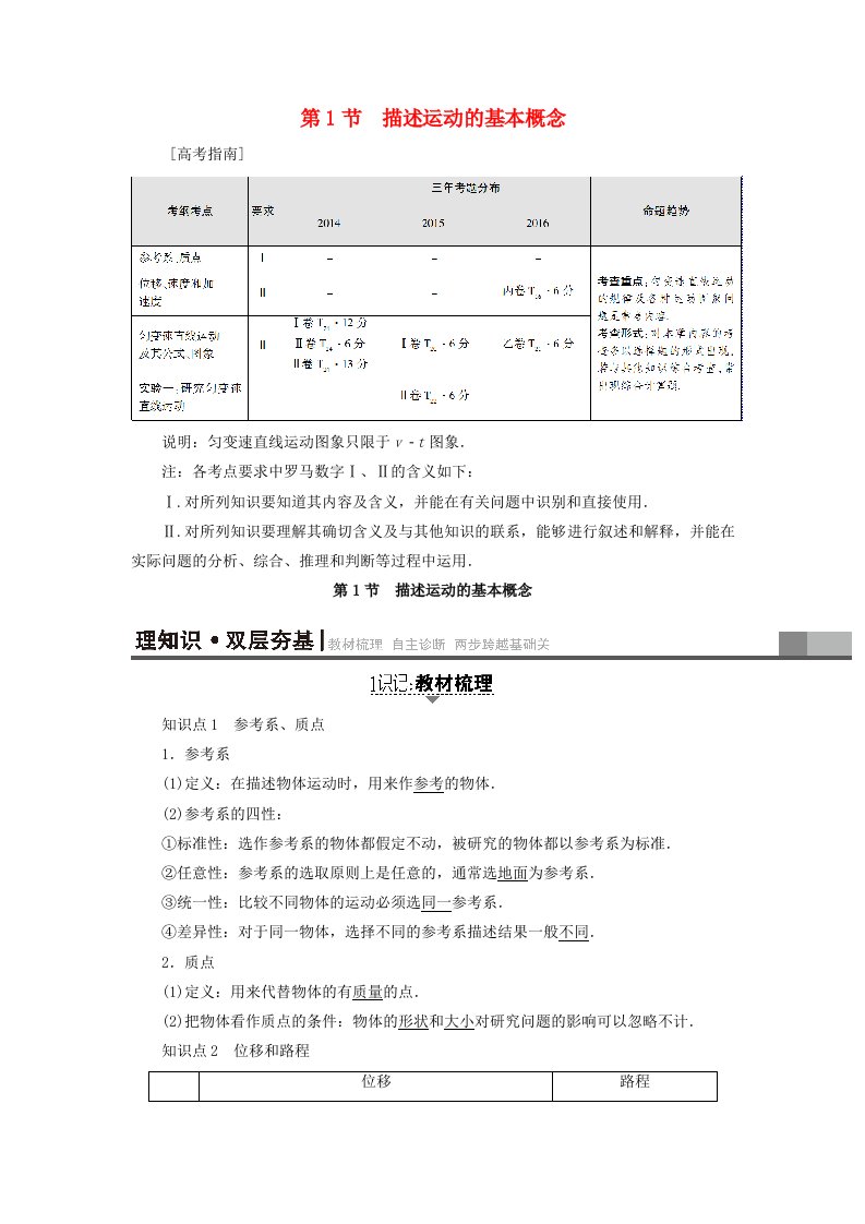 高考物理一轮复习