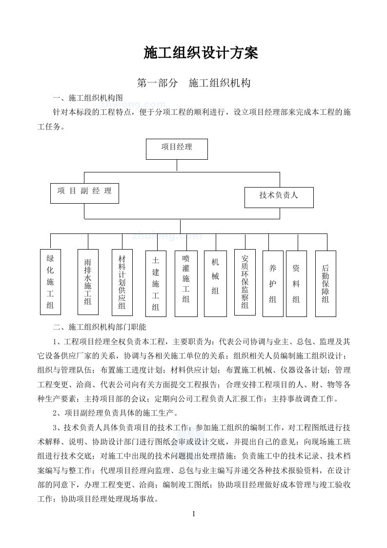 园林绿化工程施工组织设计方案_secret