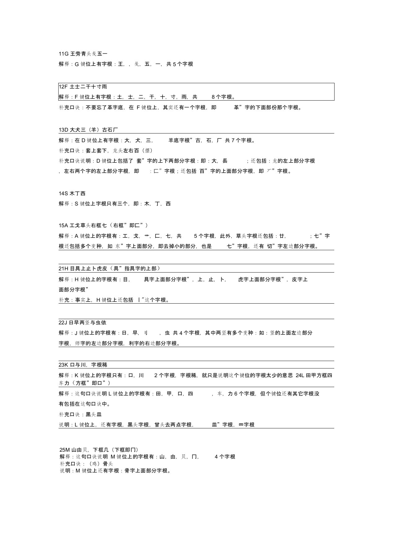 (完整版)五笔字根表(带字根解释)