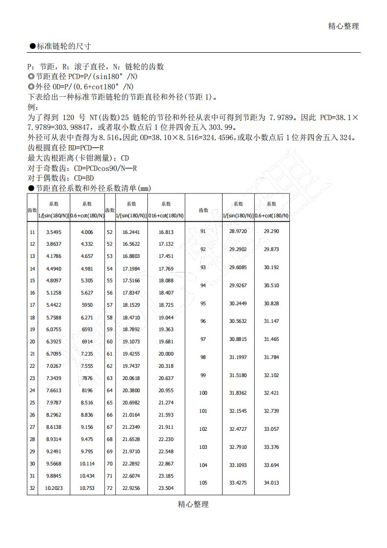 标准链轮尺寸