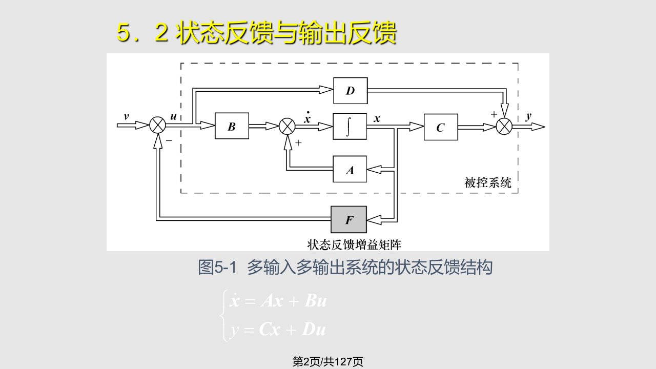 状态反馈与状态观测器