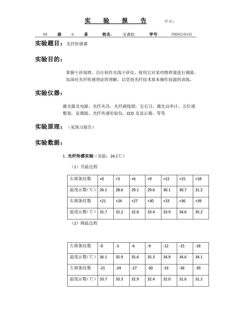 光纤传感器实验报告