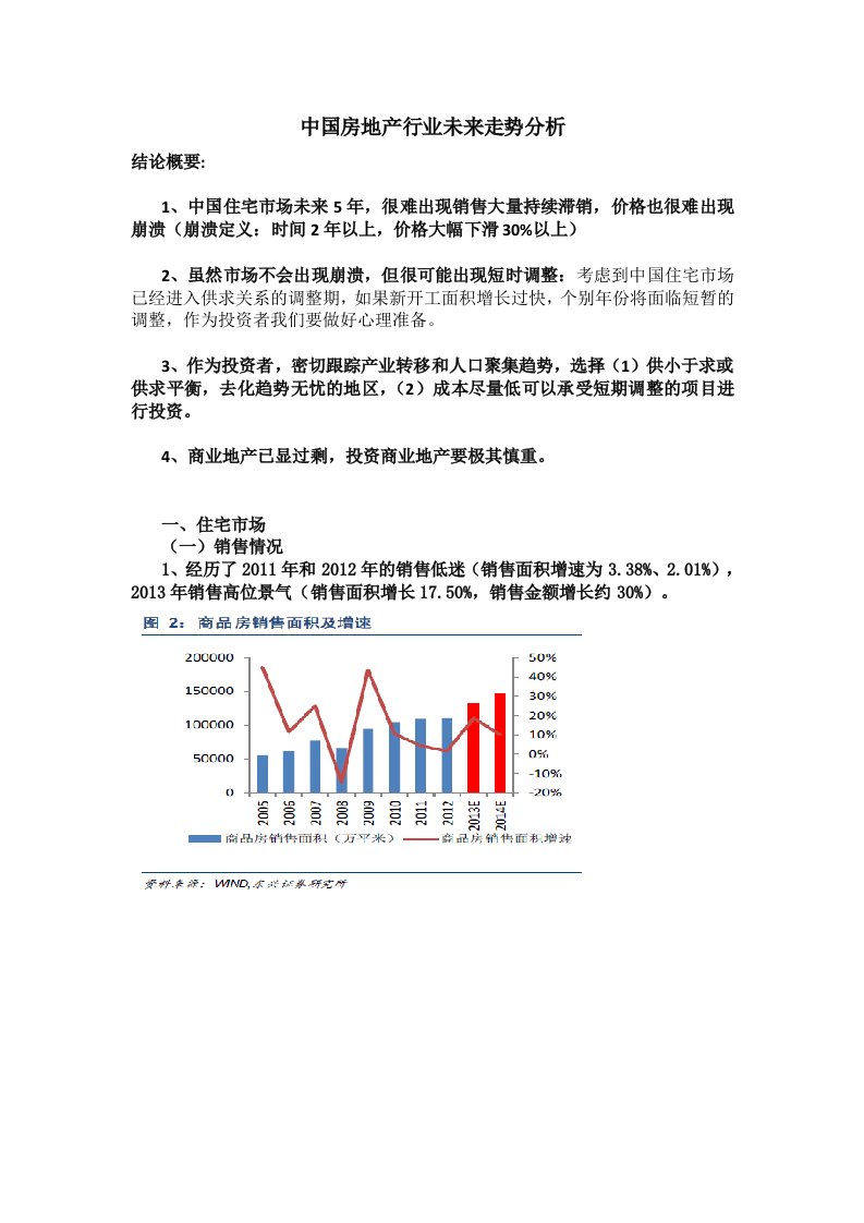 中国房地产未来走势分析doc