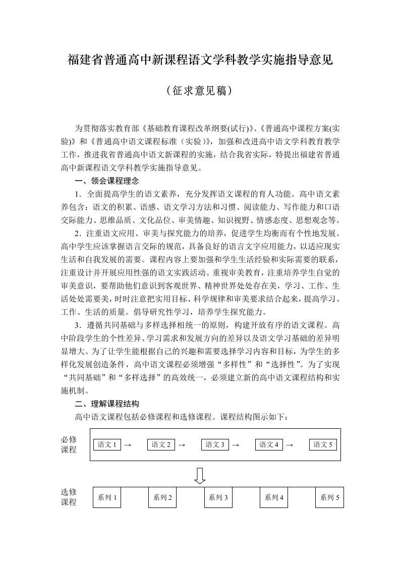 福建省普通高中语文课程改革教学实施指导意见