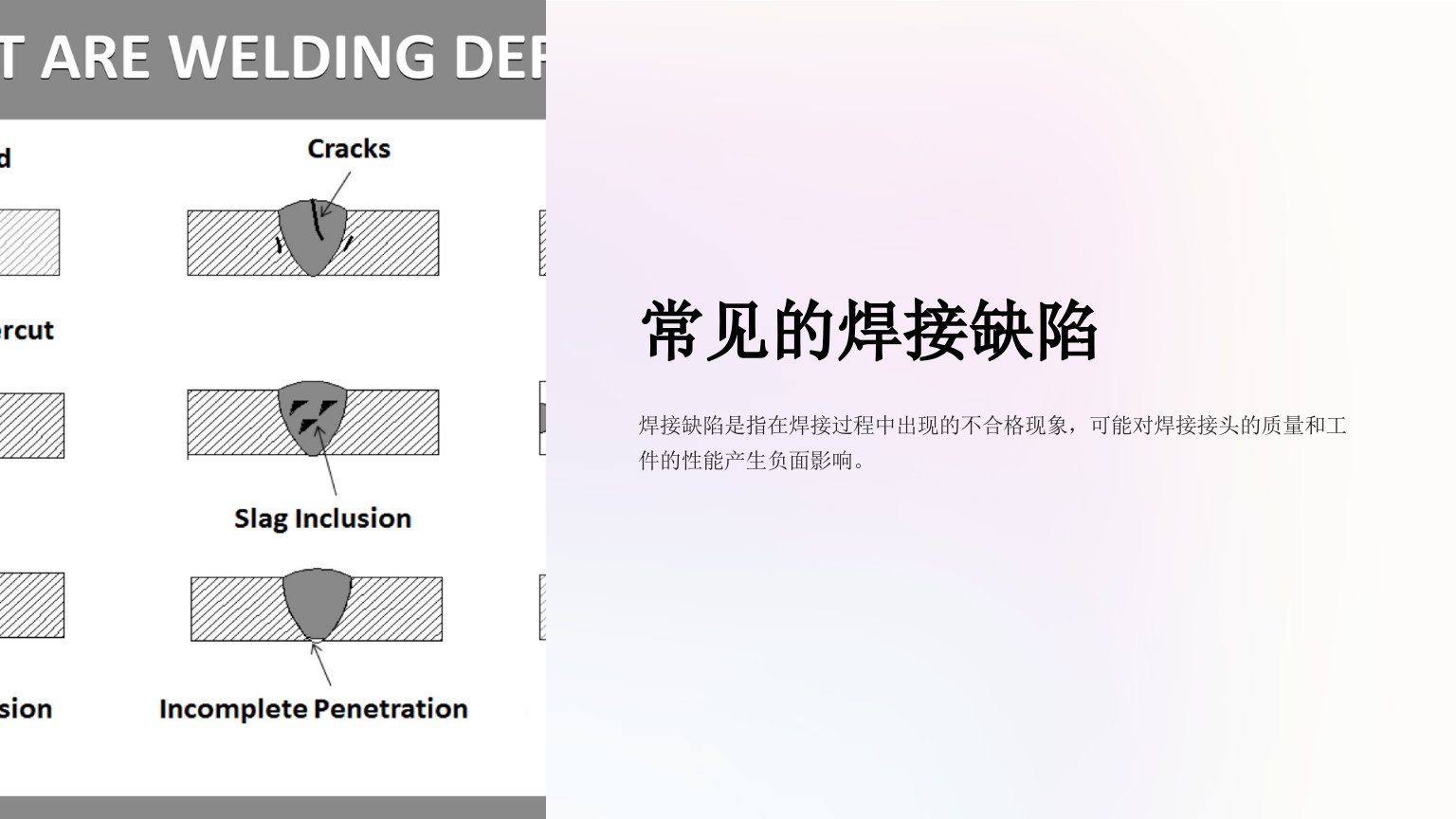 《常见的焊接缺陷》课件