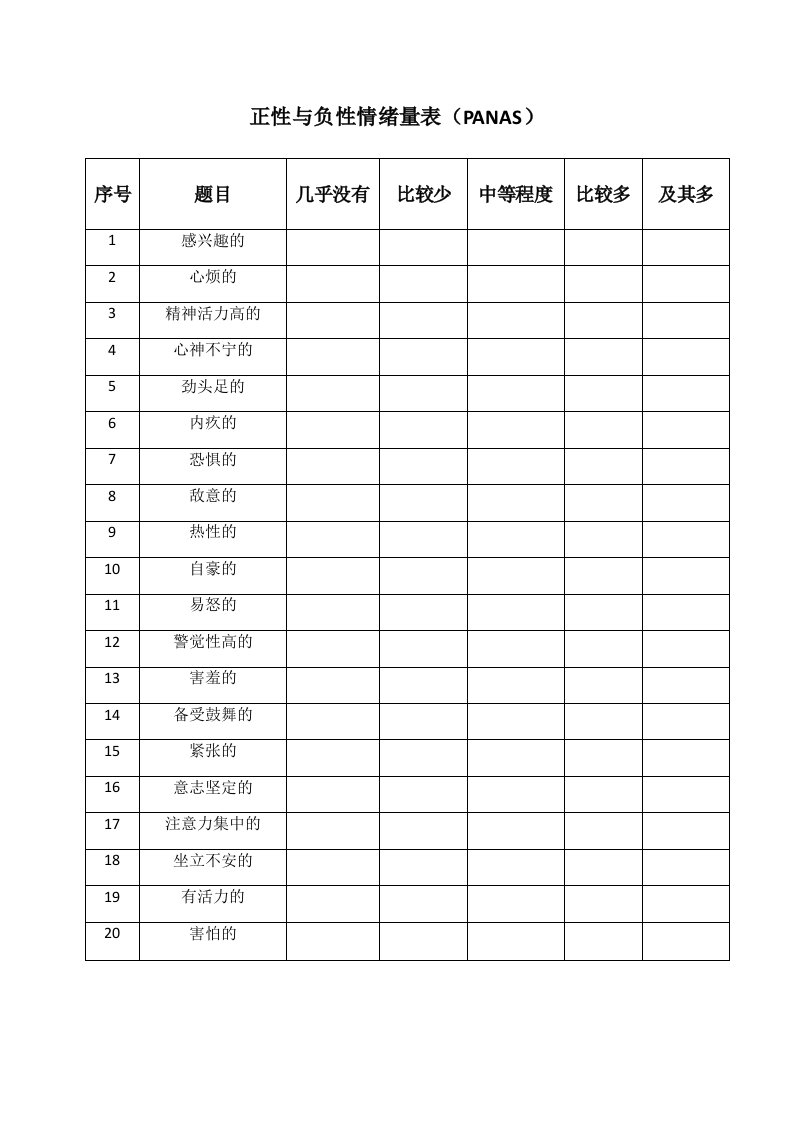 正性与负性情绪量表(PANAS)