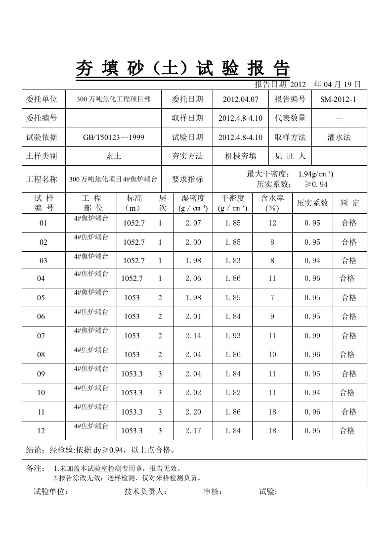 夯填砂(土)试验报告1