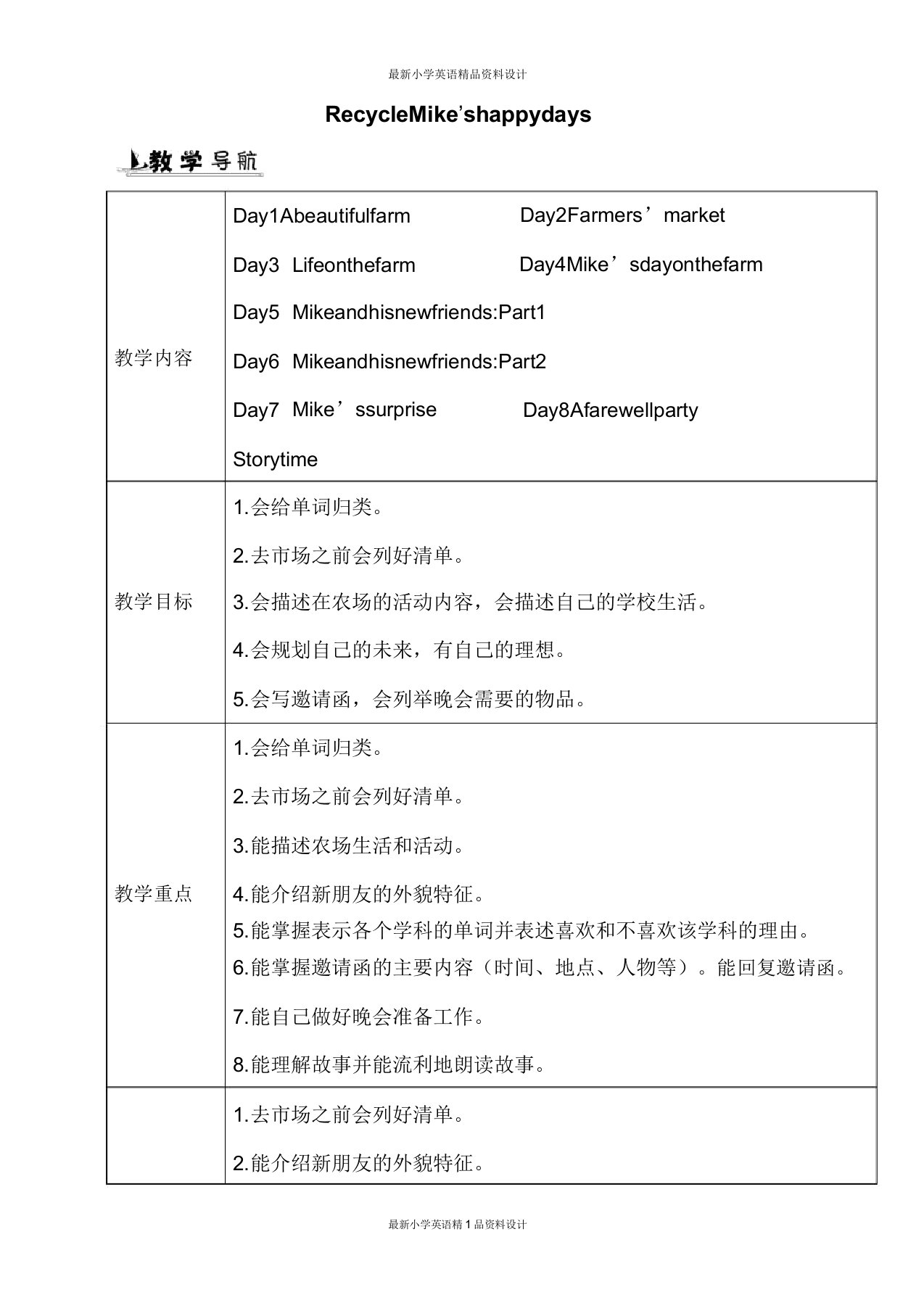 人教版PEP小学六年级英语下册4Recycle教案