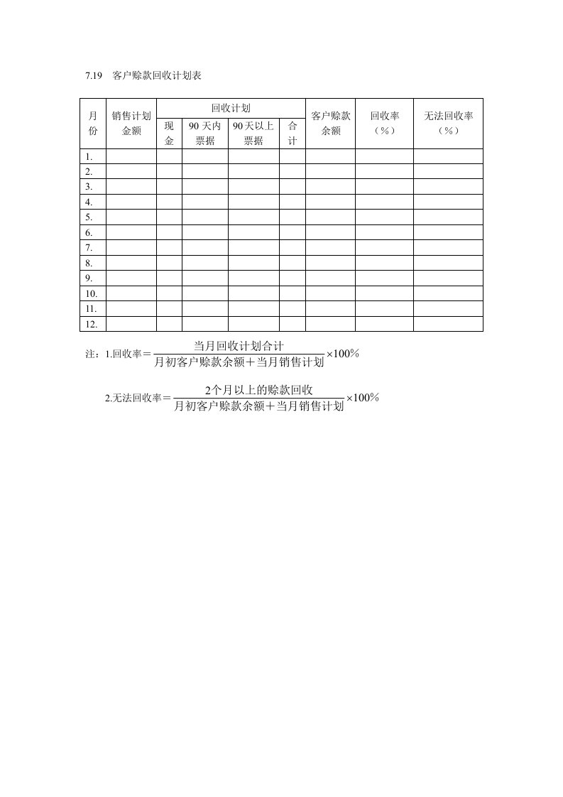 推荐-客户赊款回收计划表