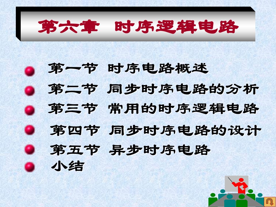 数字电子技术第五章fg