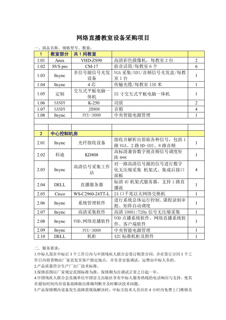 网络直播教室设备-word资料（精）