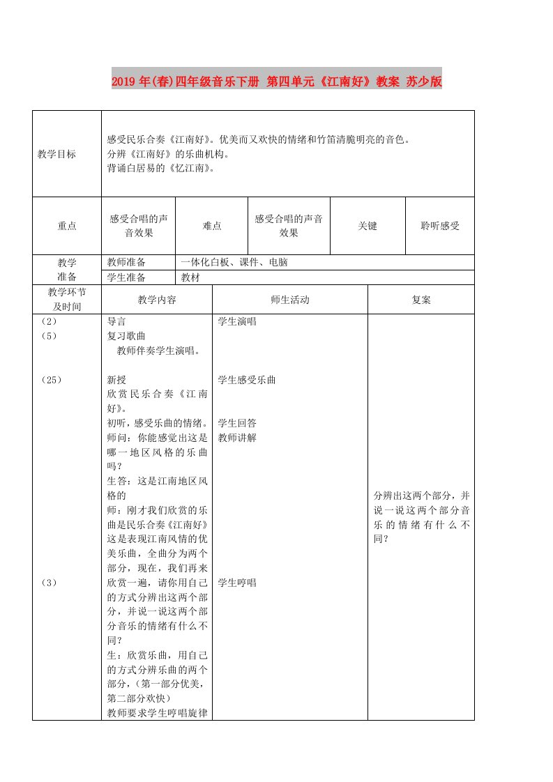 2019年(春)四年级音乐下册