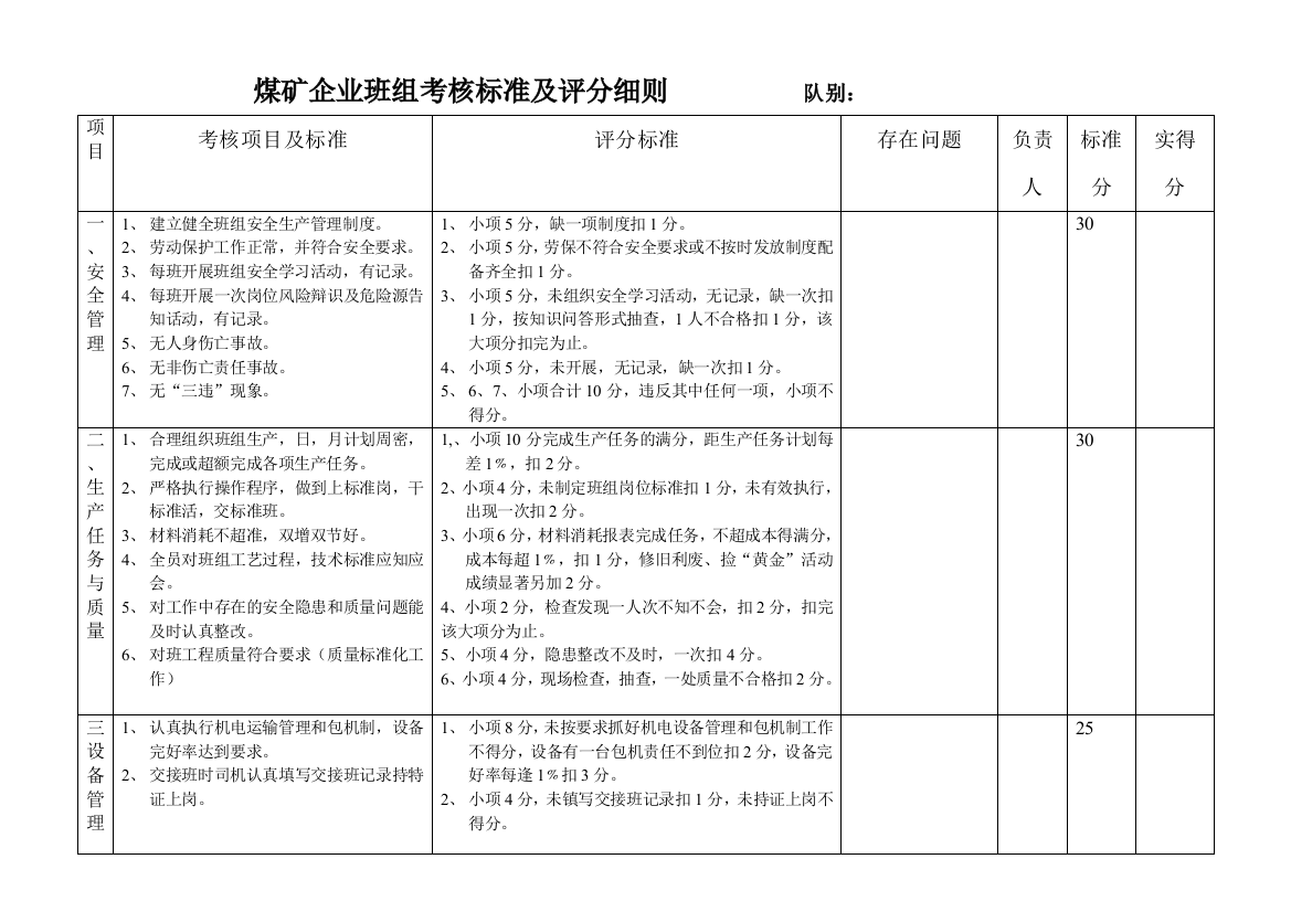 煤矿企业优秀班组考核标准及评分细则.