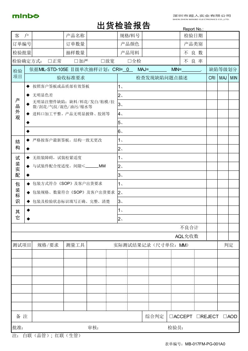 出货检验报告