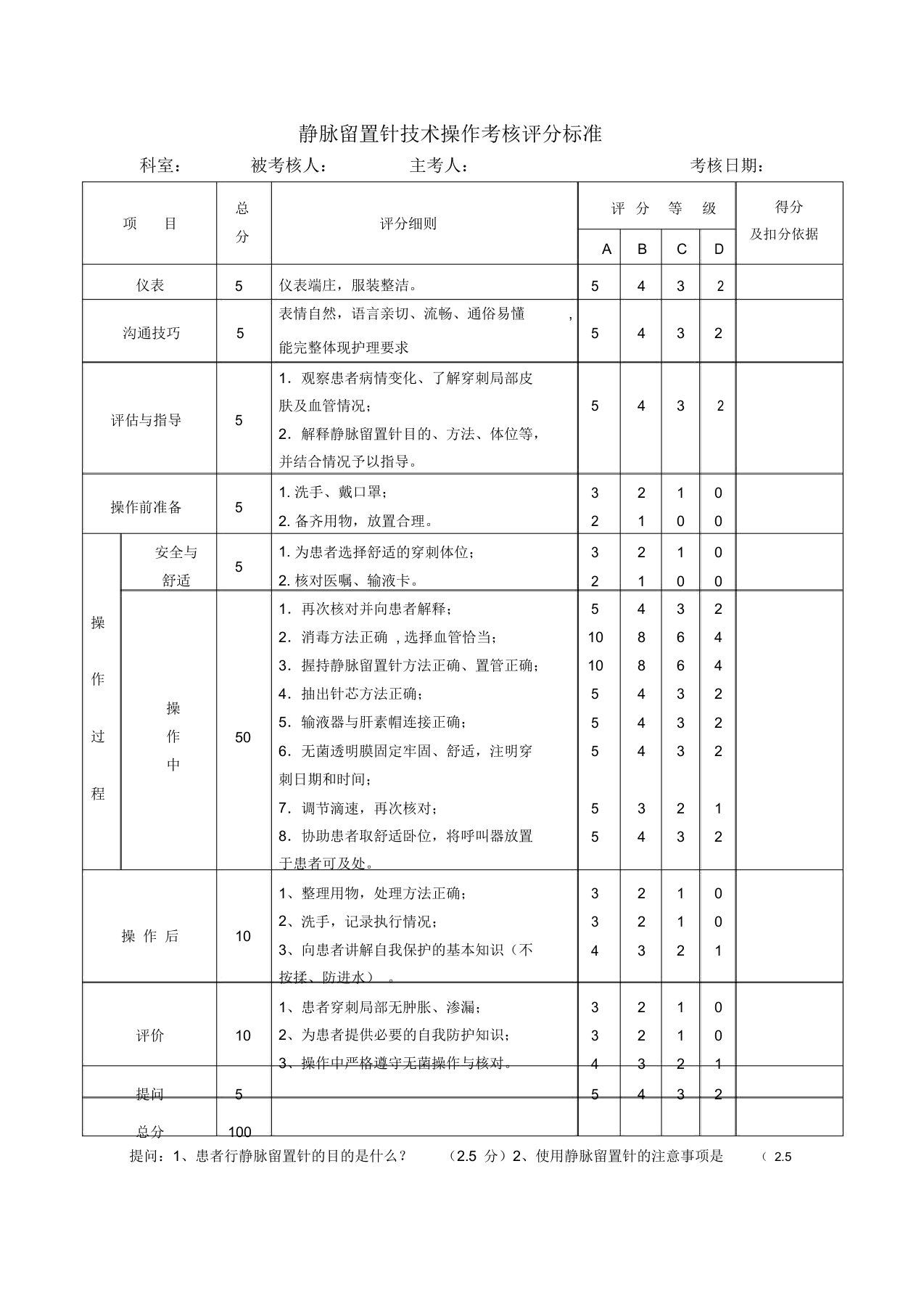 静脉留置针技术操作考核评分标准