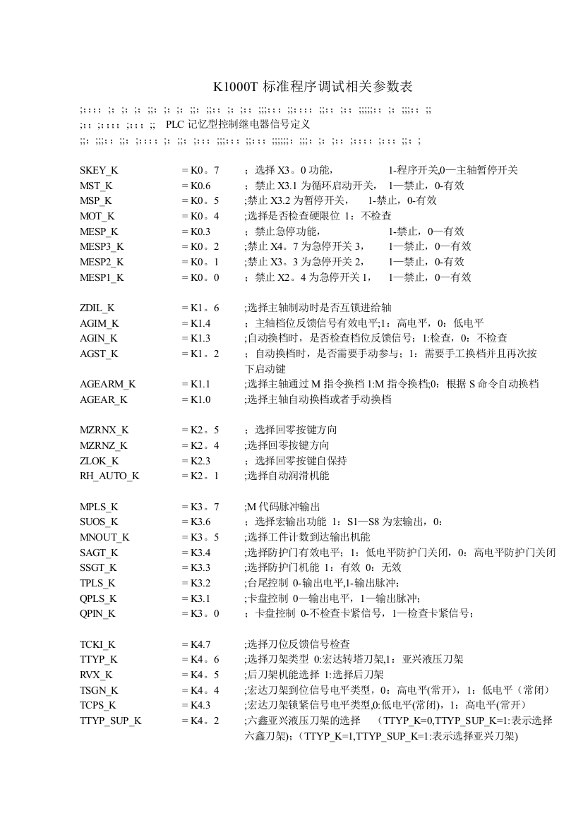 K1000TII标准程序调试参数说明