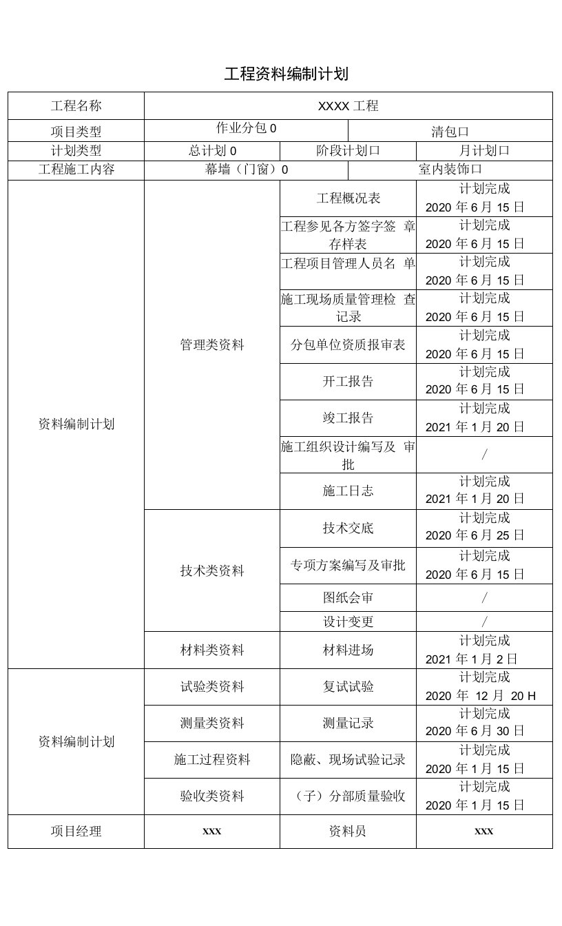 工程资料编制计划