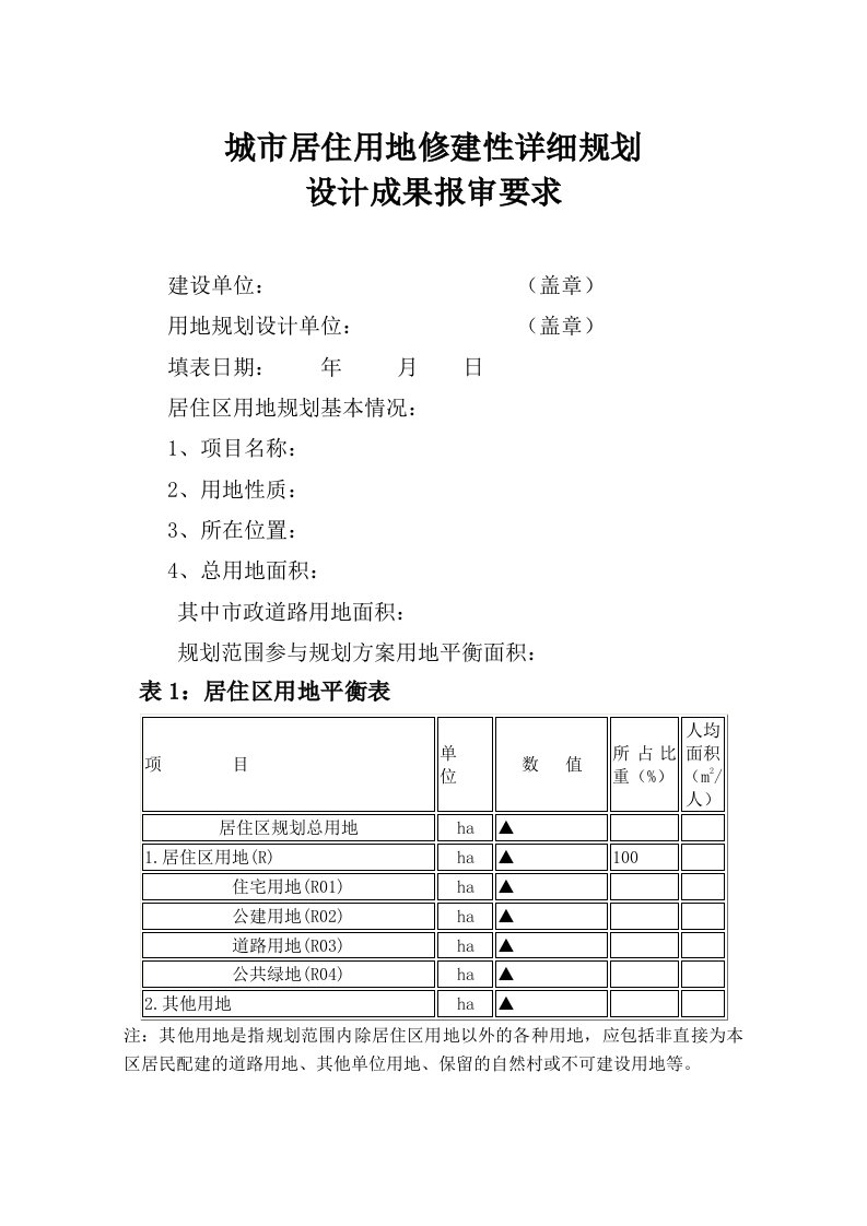 城市居住用地修建性详细规划报审要求