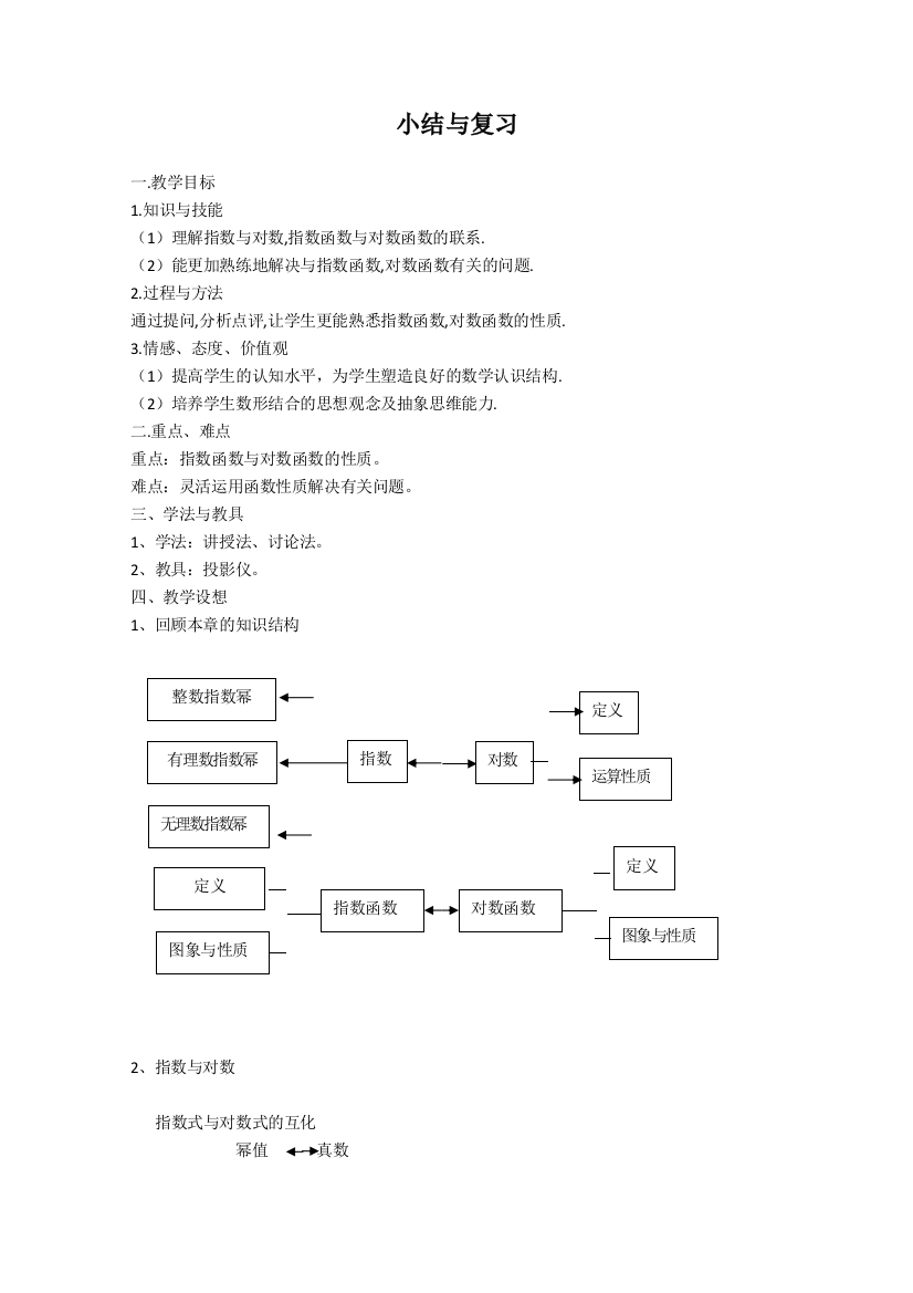 福建省长泰一中数学：第二章《小结与复习》教案（北师大版必修1）