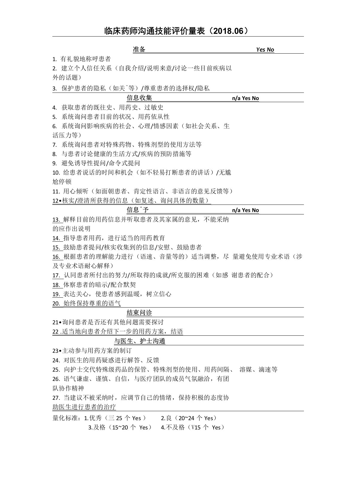 临床药师沟通技能评价量表