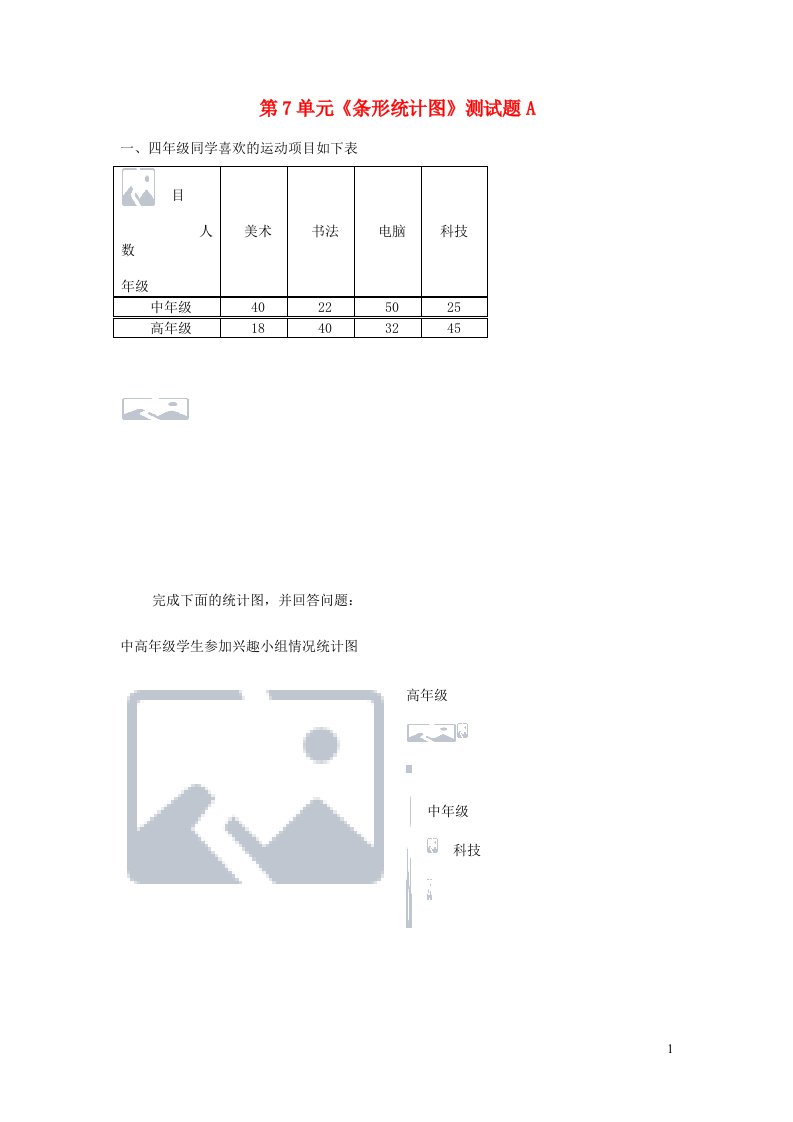 四年级数学上册第7单元条形统计图测试题A新人教版