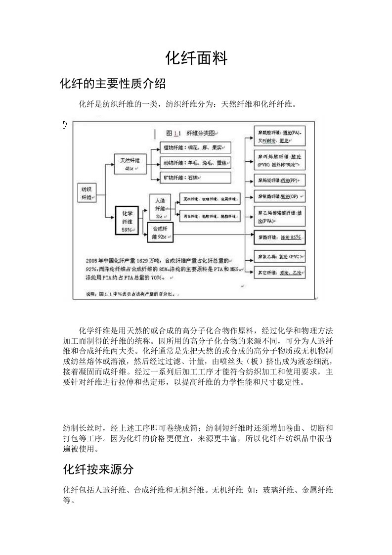 服装行业管理-化纤面料培训演示