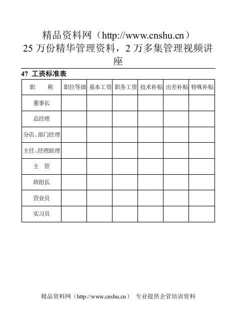 47工资标准表