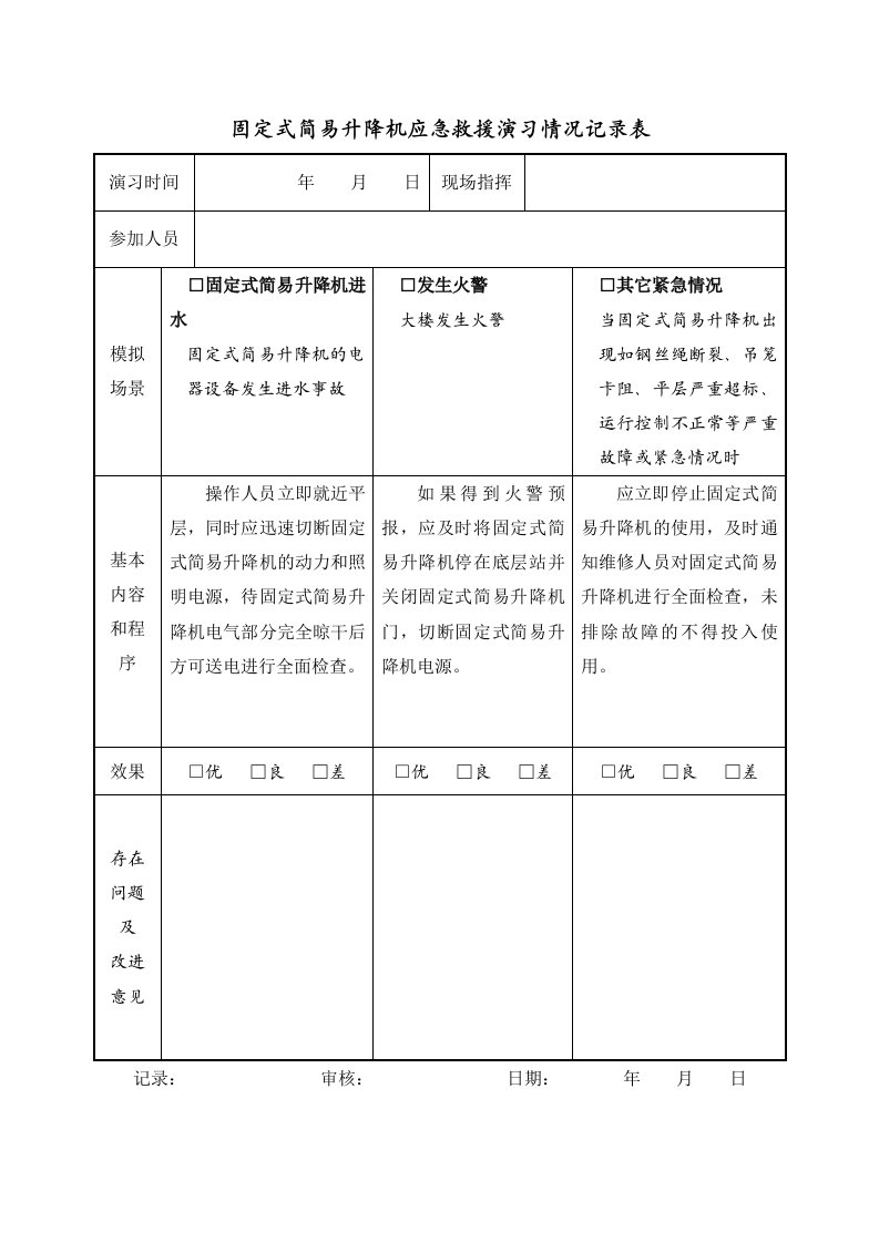 固定式简易升降机应急救援演习情况记录表