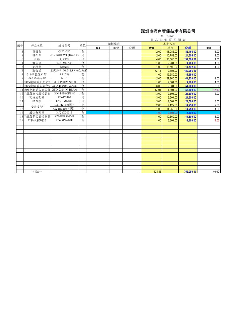 进销存表格(带公式)