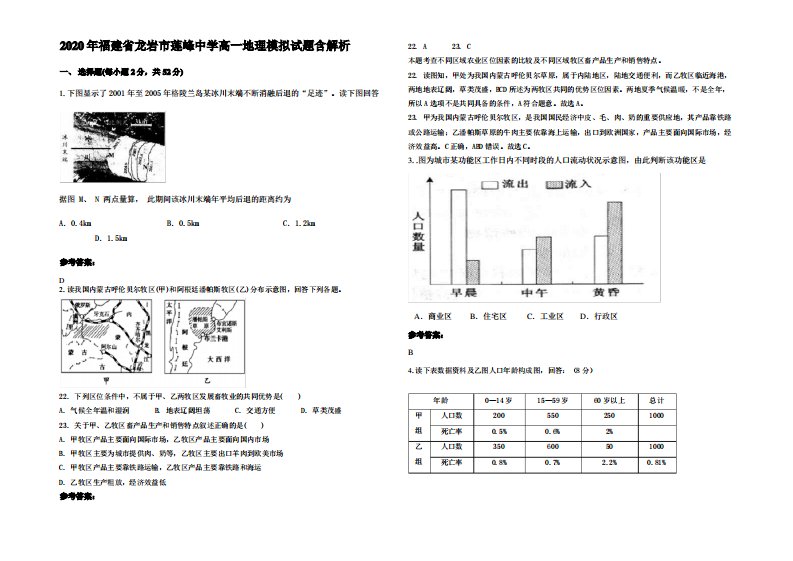 2020年福建省龙岩市莲峰中学高一地理模拟试题含解析