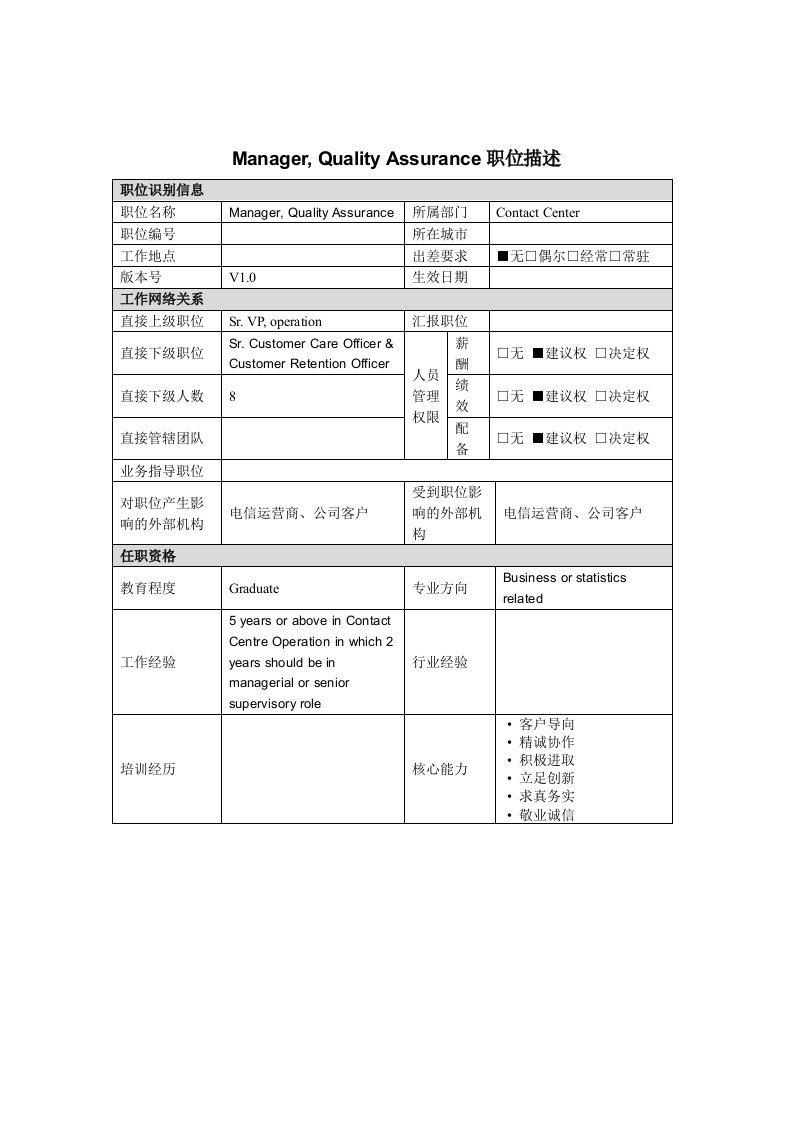 Manager,QualityAssurance岗位说明书